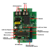 1 Télécommande 6 Récepteurs Système à Distance Avec Sortie 220V CA (Modèle 0020458)