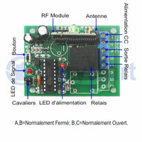 Un Récepteur de Radiofréquence Sans Fil CC à 1 Voie et Différents Émetteurs Forment un Système de Télécommande Un-Contrôle-Plus (Modèle 0020360)