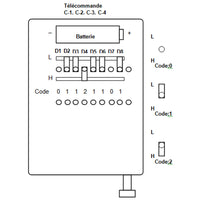 Mini Émetteur Radio/Télécommande Sans Fil Code Fixe 3 Boutons Avec Couvercle 433Mhz 100M (Modèle 0021004)