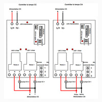 Récepteur de Télécommande Sans Fil 2 Voies 500M CC avec Sortie Relais à Contact Sec 30A (Modèle 0020742)