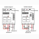 Récepteur Radio RF 2 Voies 500M CC 6V/9V/12V/24V 10A Power avec Modes de Contrôle à Autoblocage, Momentané, Interblocage, Momentané + Autoblocage (Modèle 0020410)