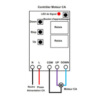 Contrôleur de Télécommande de Moteur CA 220V Rotation Inverse Positive (Modèle 0020758)