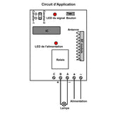 Récepteur Radio à Modes de Changement Autoblocage/Momentané/Interblocage (Modèle 0020492)