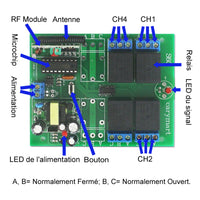 Alimentation CA 433,92 MHz télécommande sans fil normalement ouverte/normalement fermée (Modèle 0020400)