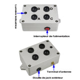 1000M RF Télécommande/Emetteur industriel 4 grandes Touches Etanche (Modèle 0021070)