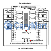 Émetteur et récepteur RF 8 voies formant un système de télécommande (Modèle 0020037)