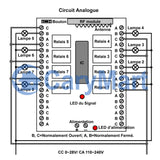 Émetteur et récepteur RF 8 voies formant un système de télécommande (Modèle 0020037)