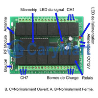 Sorties de relais secs 12 voies kit émetteur-récepteur de télécommande avec plusieurs modes de fonctionnement (Modèle 0020204)
