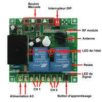 Kit Télécommande Sans Fil Contrôler Moteur 380VCA Rotation Positif ou Inverse (Modèle 0020080)