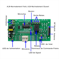 Kit Émetteur Récepteur Radio 110V 220V 433Mhz 1 Canal Fonction Temporisation Ajustable 0s~99h (Modèle 0020258)