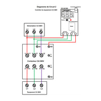 Récepteur Sans Fil Pour Contrôler Pompes ou Moteur Triphasé en CA 380V 220V (Modèle 0020068)