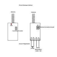 Récepteur Sans Fil 1 Canal Avec Sortie CC 4~12V 3 Modes De Contrôle (Modèle 0020638)
