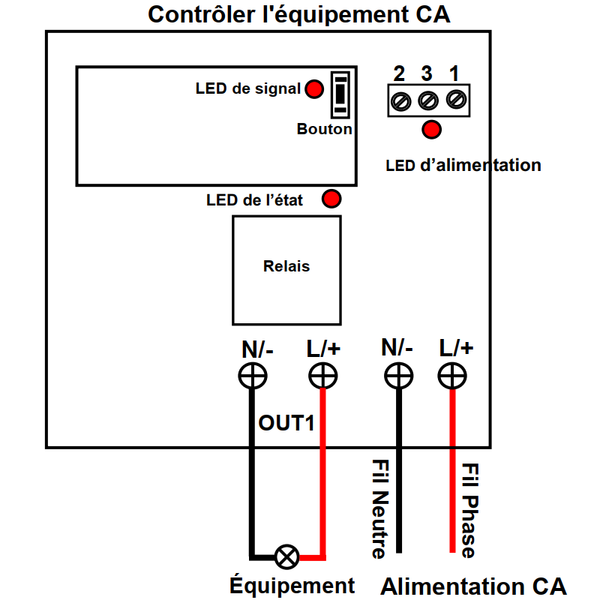 Kit Télécommande Sans Fil 8 Interrupteurs Sortie CA 220V et un Émetteur  Radio (Modèle: 0020624)